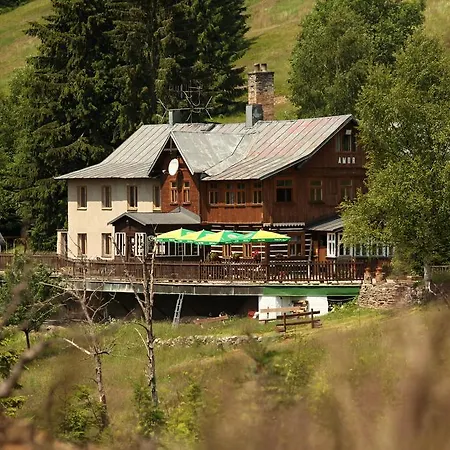Domek alpejski Horska *